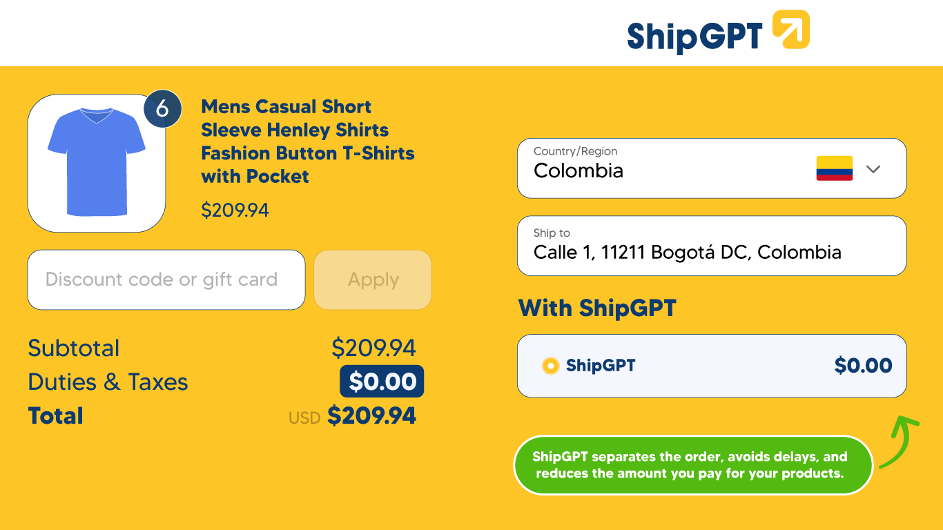 ShipGPT all-in pricing example with zero duties and taxes at checkout