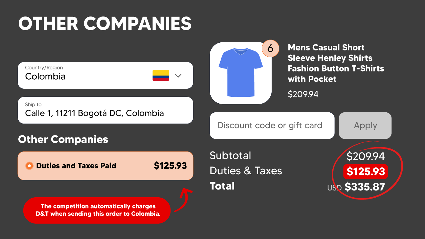 Itemized duties and taxes example creating a higher checkout total